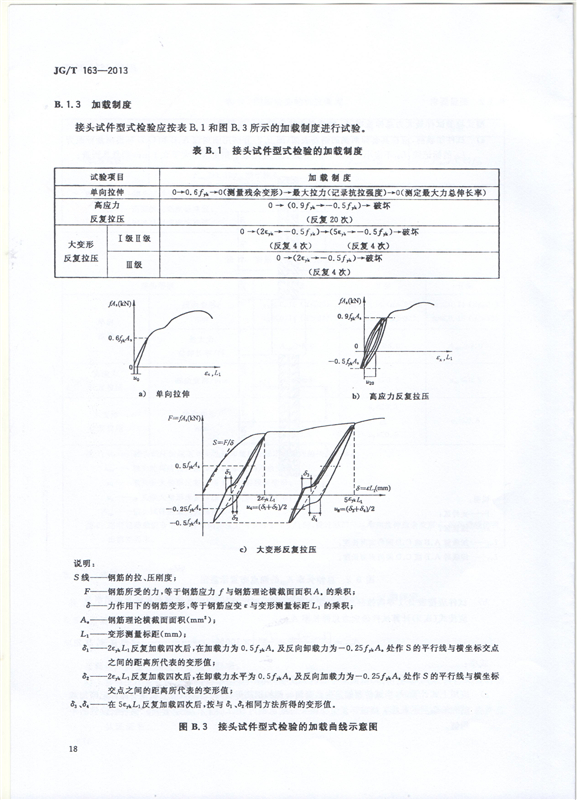 鋼筋機械連接用套筒GT/T 163-2013-深圳固力士20